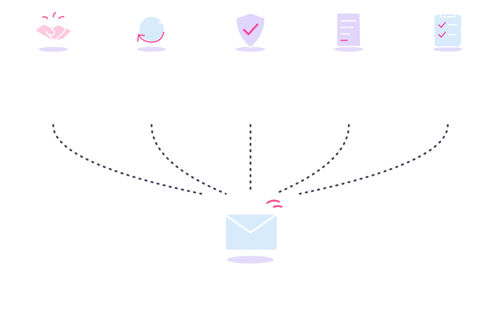 Diary management as five jobs: booking, rescheduling, protecting time, preparation and follow-through, all creating email