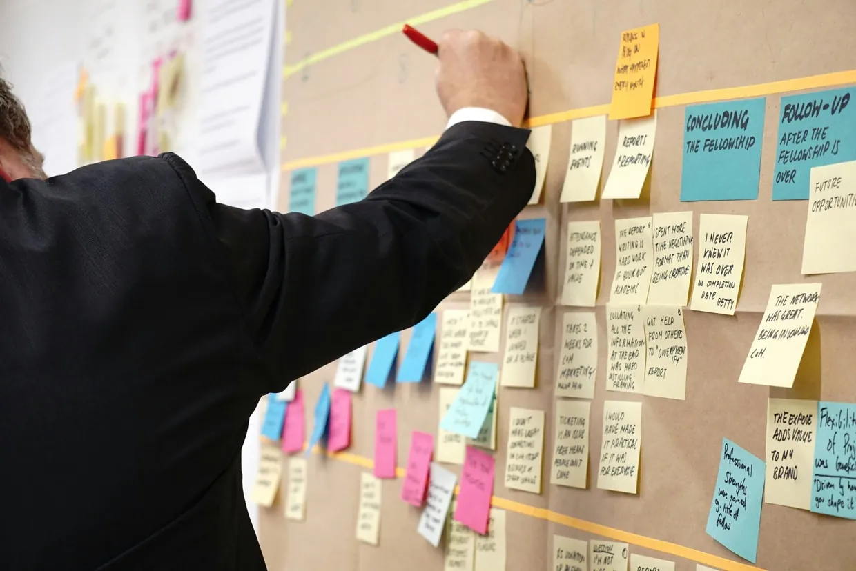 Sticky notes arranged in order on a board while planning which e-commerce tasks to delegate first