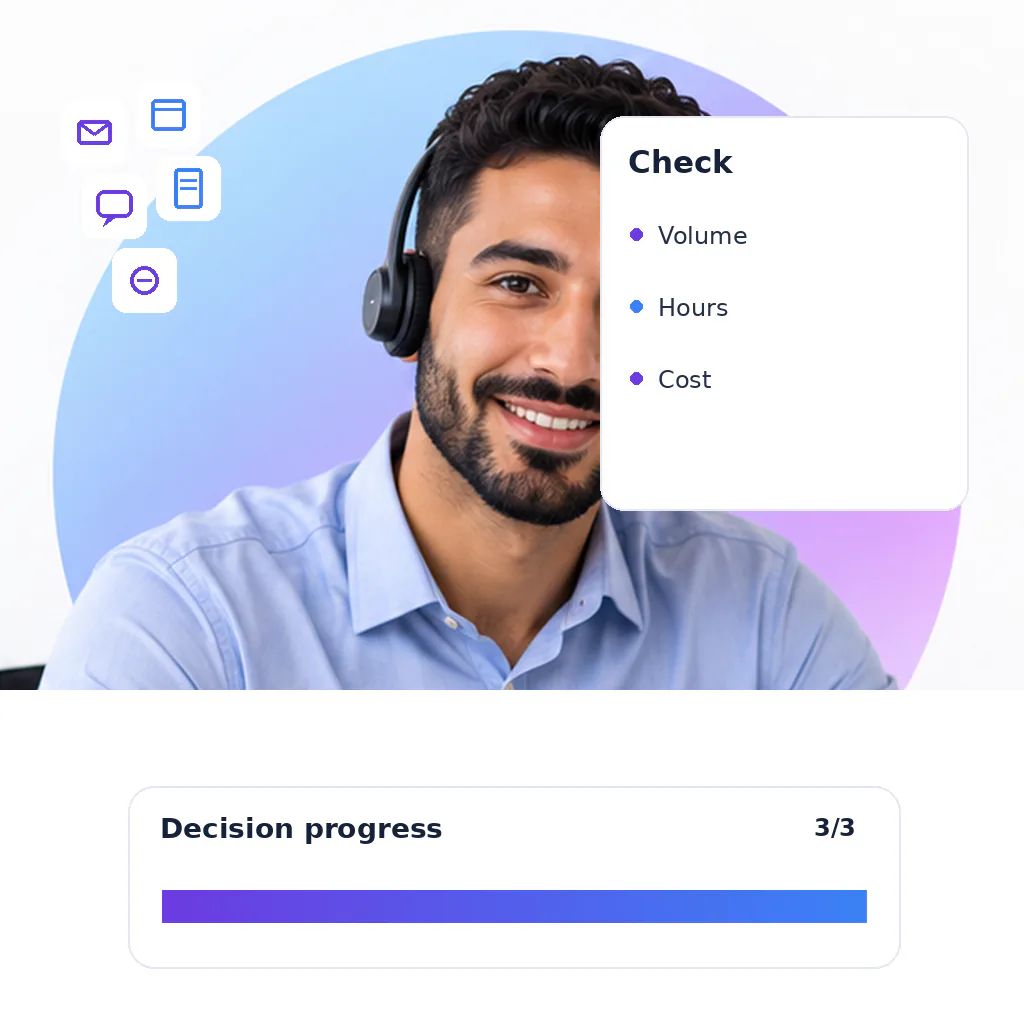 Customer service virtual assistant with a decision progress card: volume, hours, cost