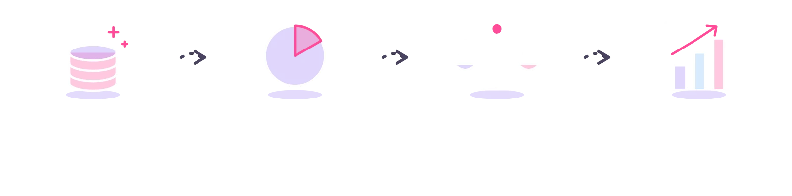 Four steps to a lead budget: value a new customer, pick your share, compare routes, track cost per lead by channel