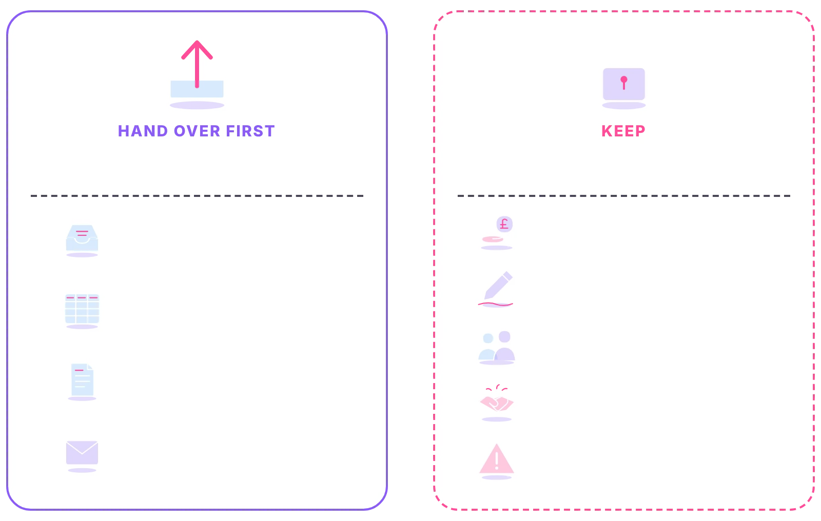 Hand over first: inbox and diary, data entry, documents, chasing. Keep: pricing, contracts, hiring, key client talks