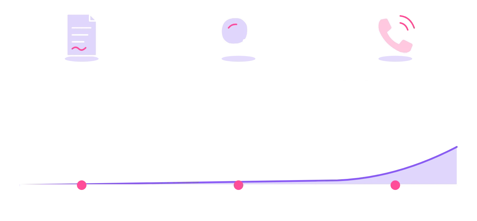 First month plan: week one brief and go live, weeks two and three review every call, week four widen the cover