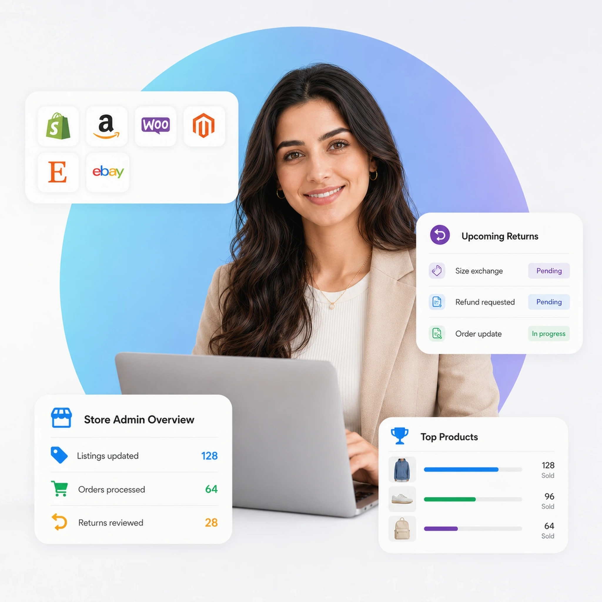 E-commerce virtual assistant at a laptop, with panels showing product listings updated, orders processed, returns and refunds reviewed, marketplace admin and top product sales.